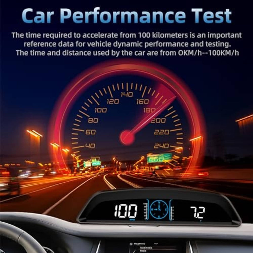 Car head-up display on dashboard showing speed and GPS speed reading at night