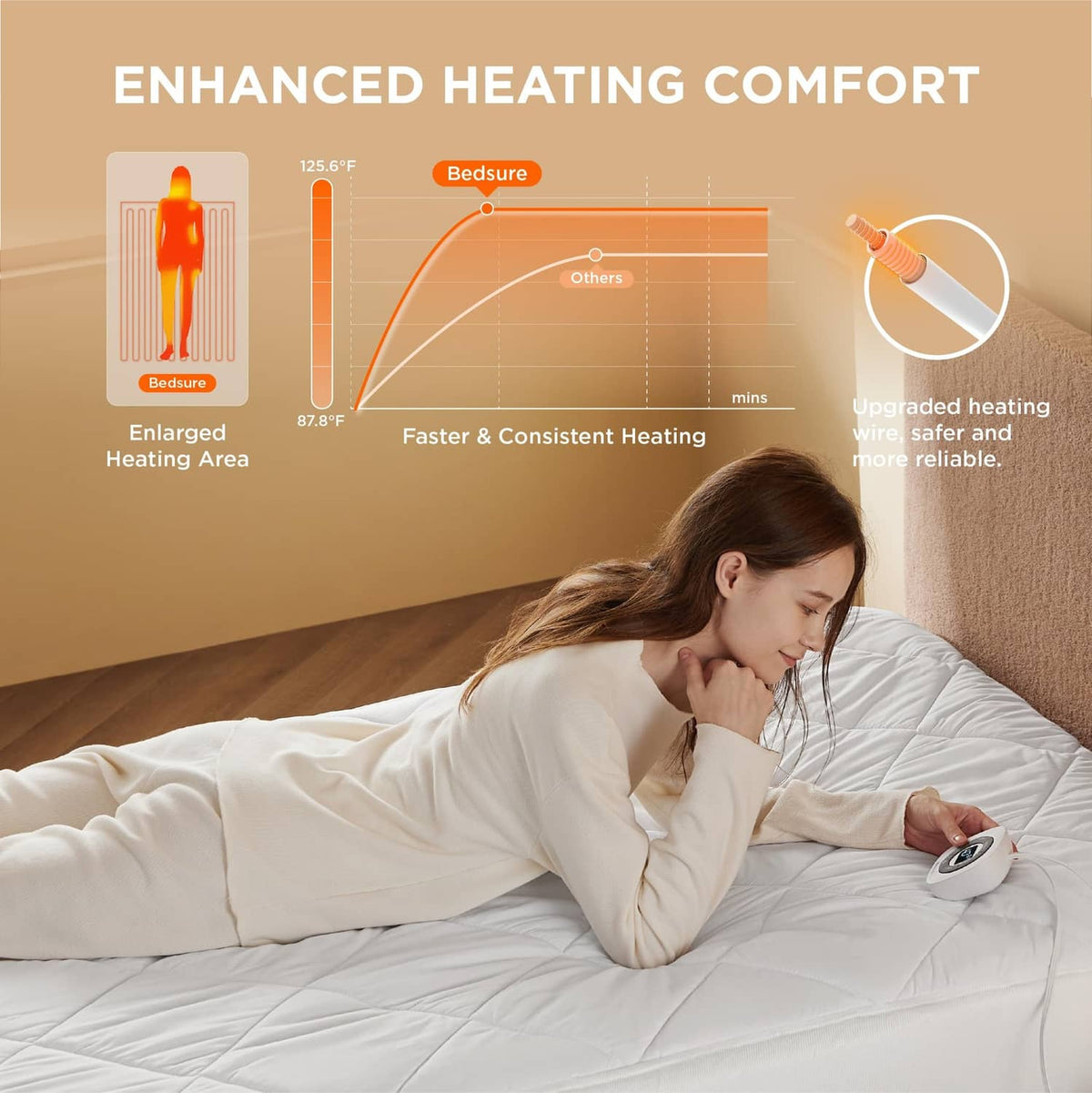 White twin heated mattress pad under sleeper with hand-held remote controller