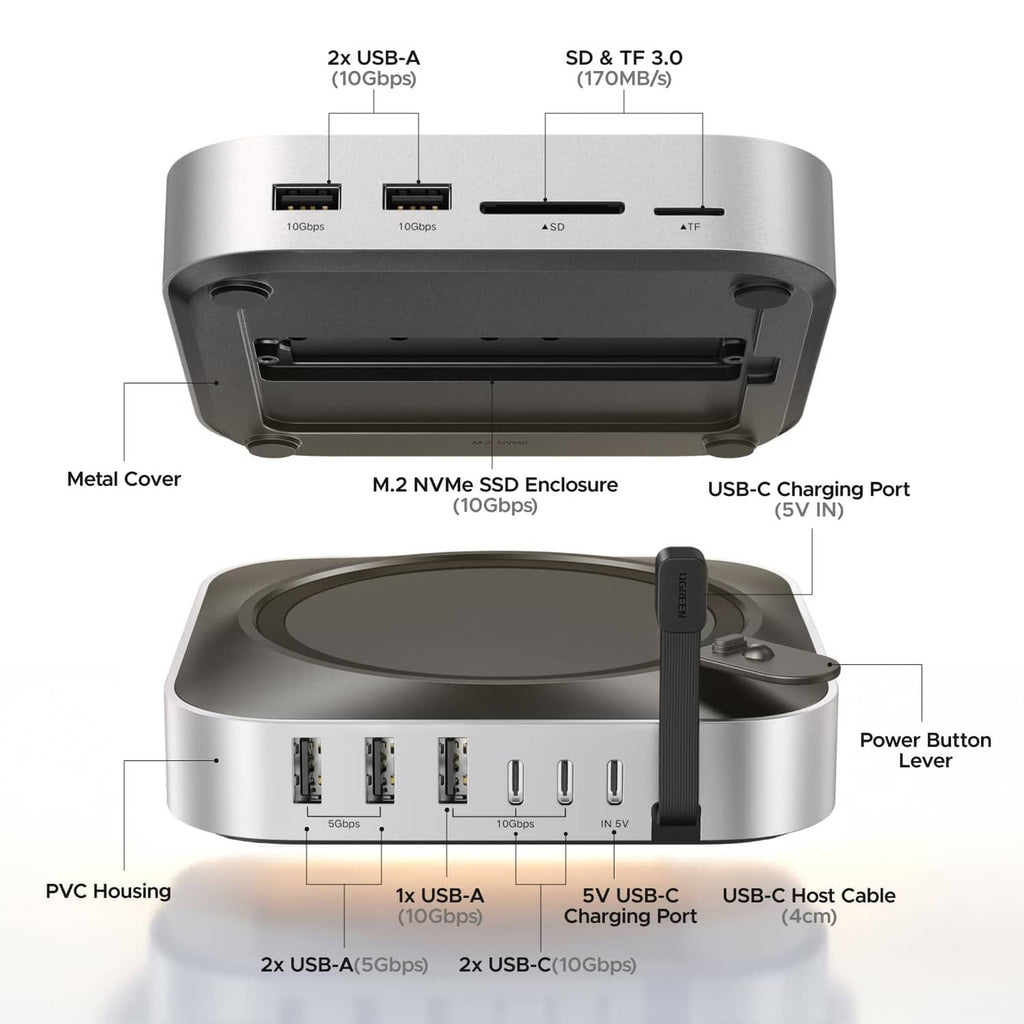 RivetOak UGREEN Mac mini M4 Dock & Stand with NVMe SSD Enclosure