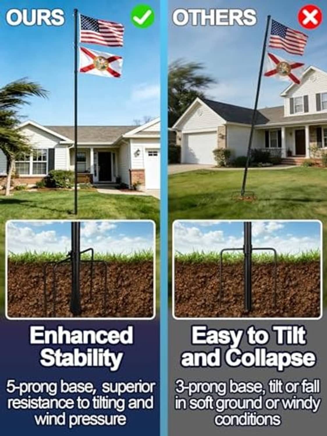 In-ground flag pole standing upright in soil with multi-prong base for stability