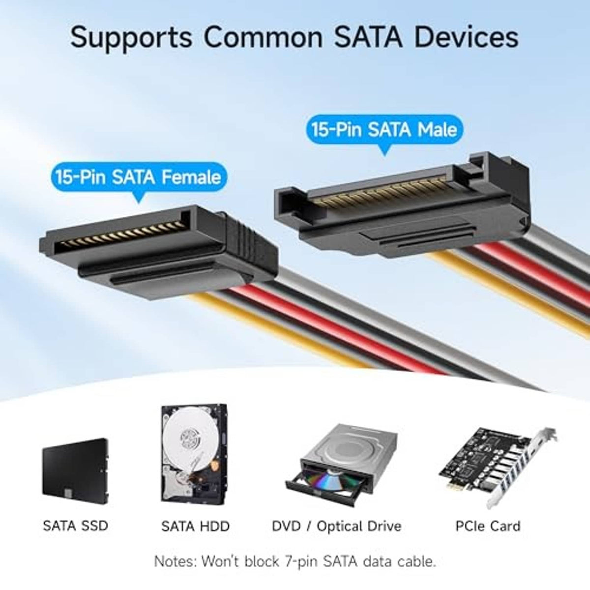 SATA power extension cable with 15-pin SATA male and female connectors for drives