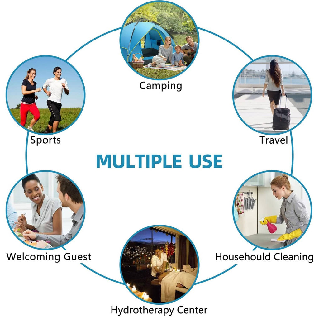Multiple-use infographic with circular activity icons; no towel visible