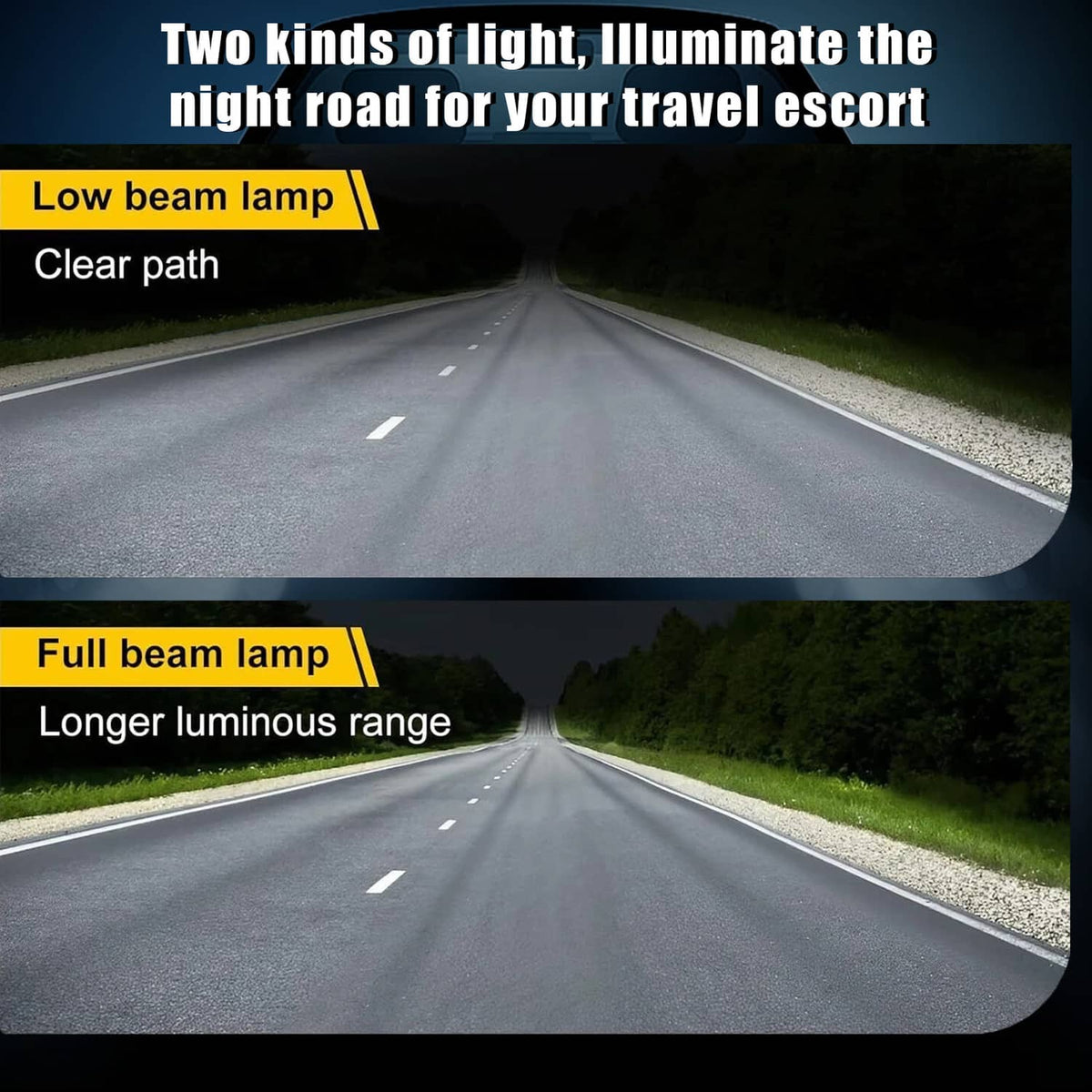 LED headlight beam comparison showing headlight bulbs projecting low and high beams