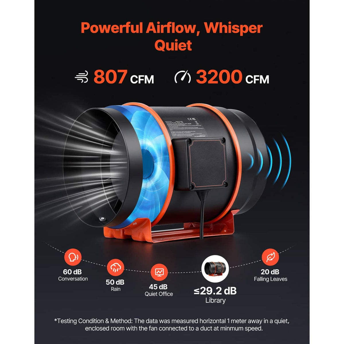 8-inch inline duct fan airflow performance infographic with quiet operation indicators