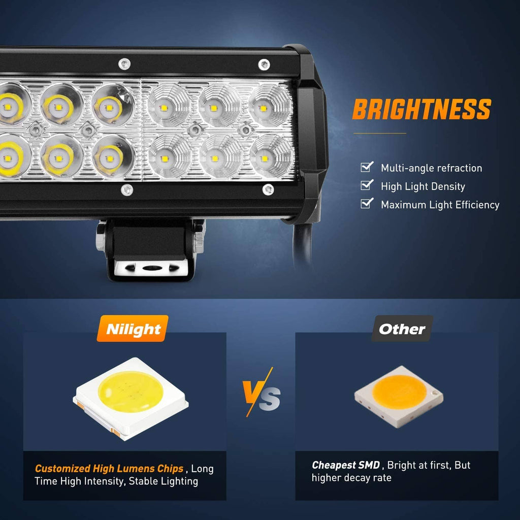 Black LED light bar with multiple round LED lenses, front close-up