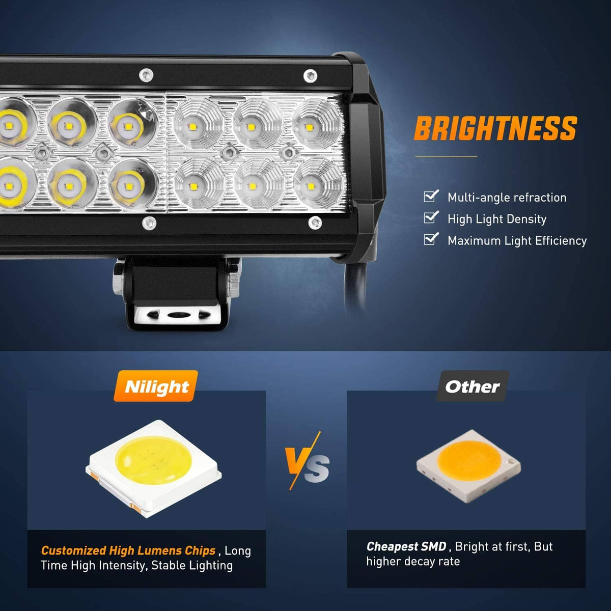 Black LED light bar with multiple round LED lenses, front close-up