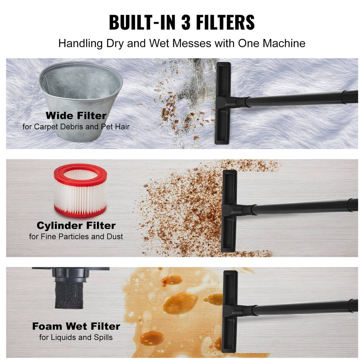 Wet/dry shop vacuum with three built-in filters: wide, cylinder, and foam filter