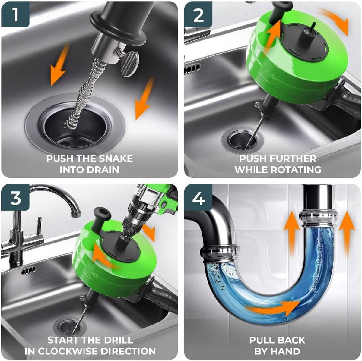 Drain snake use steps diagram showing push, rotate, and pull actions
