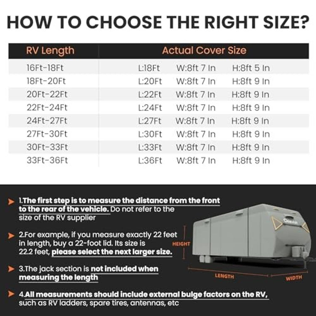 RV travel trailer cover size chart for 22–24 ft, with gray cover illustration