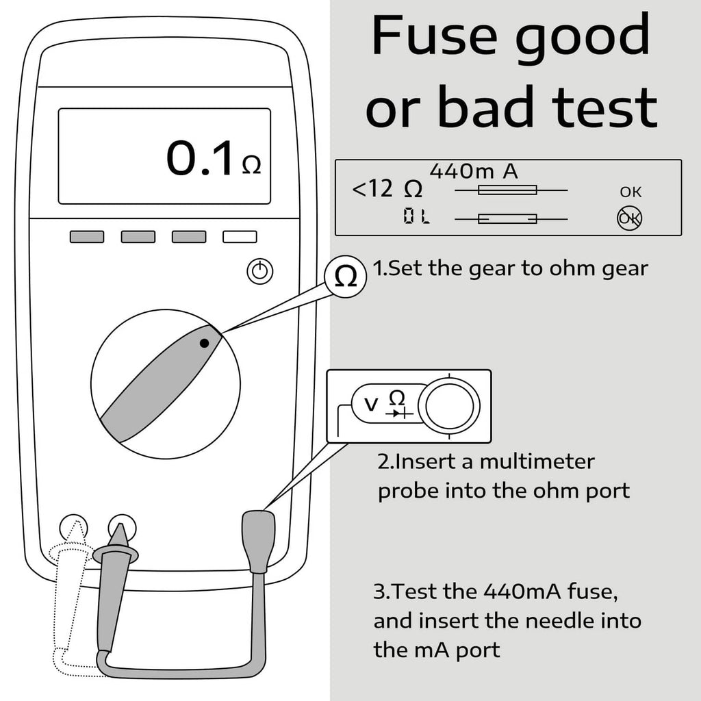 Instrument fuse used with a multimeter test setup; silver tube with blue label