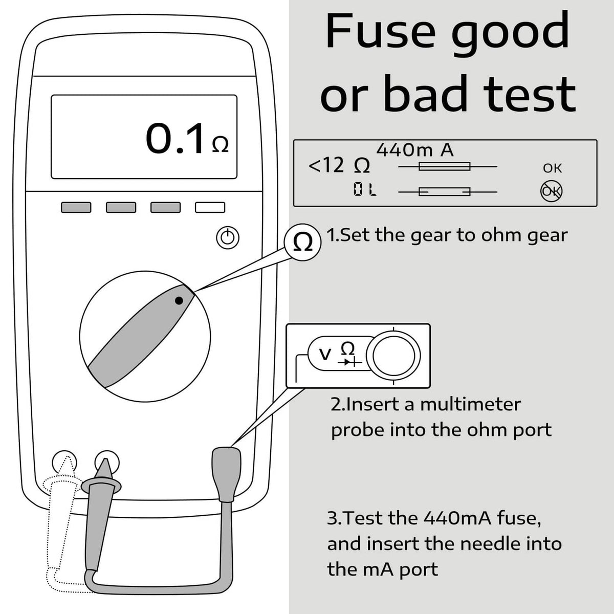 Instrument fuse used with a multimeter test setup; silver tube with blue label