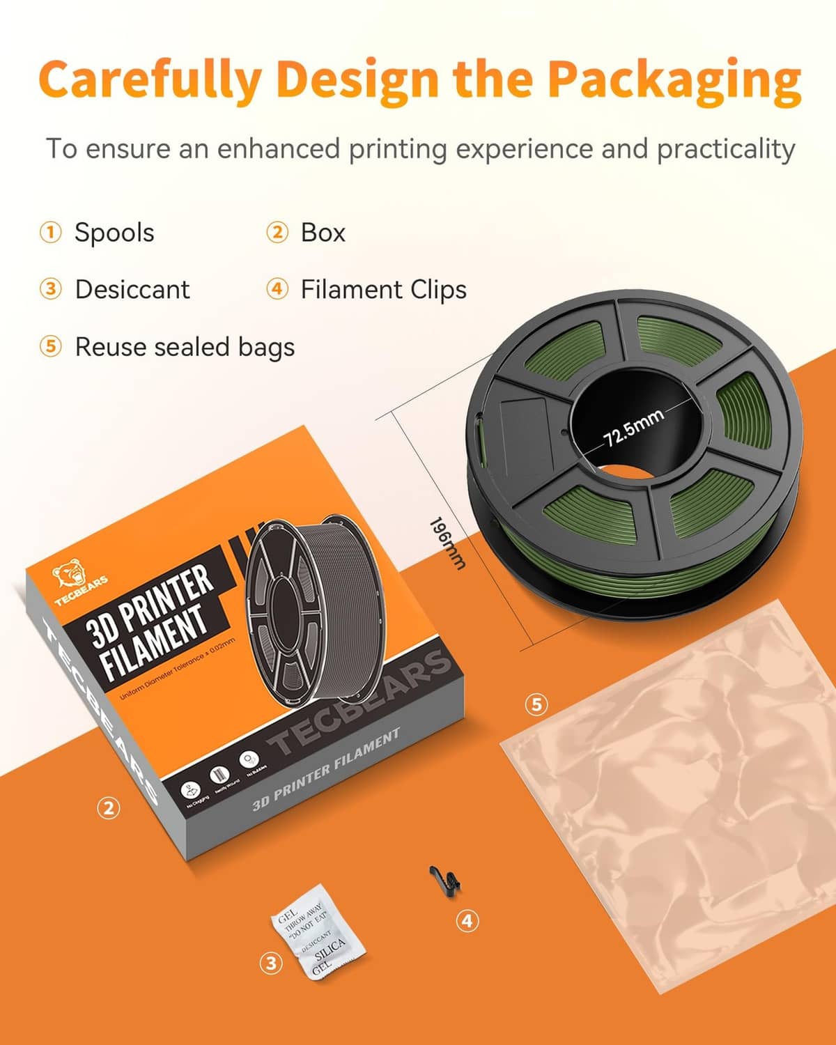 PETG filament packaging set with spool, box, desiccant, filament clips, and sealed bag