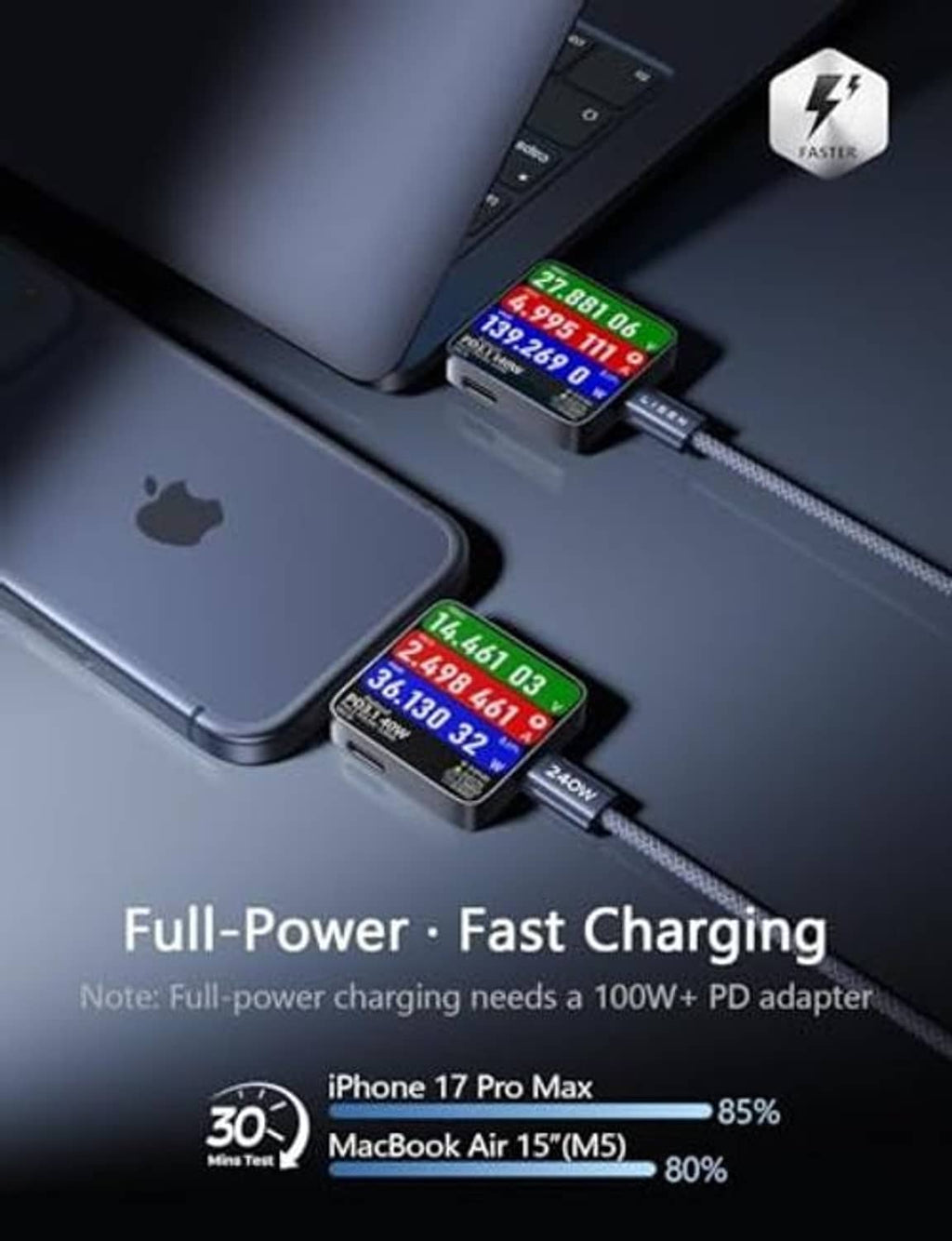 USB-C car charger connected to a dashboard with dual-port cable setup