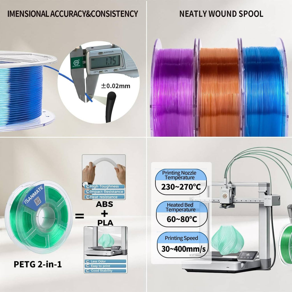 iSANMATE PETG translucent filament spools with accuracy and temperature diagram