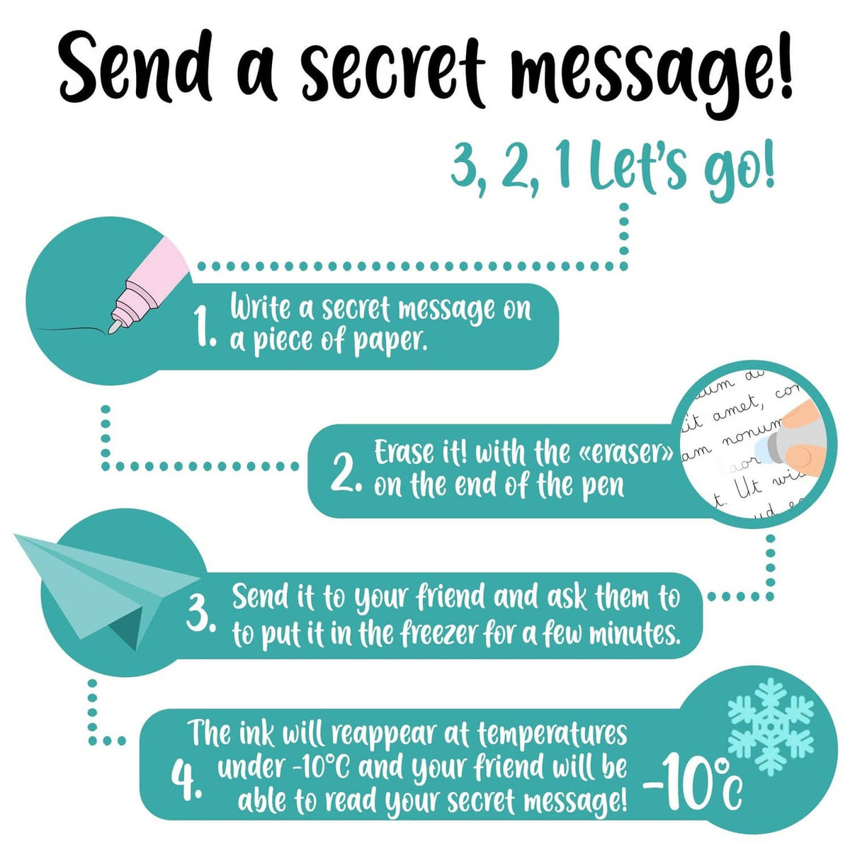 Erasable gel pen set instruction graphic with teal message bubbles and -10°C icon