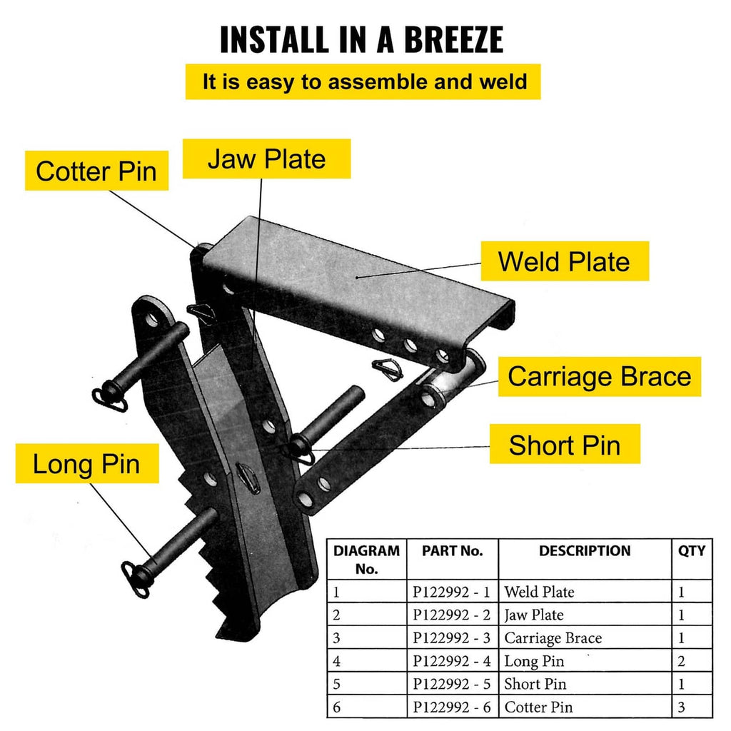 Black thumb claw weld-and-mount kit with pins and bracket components