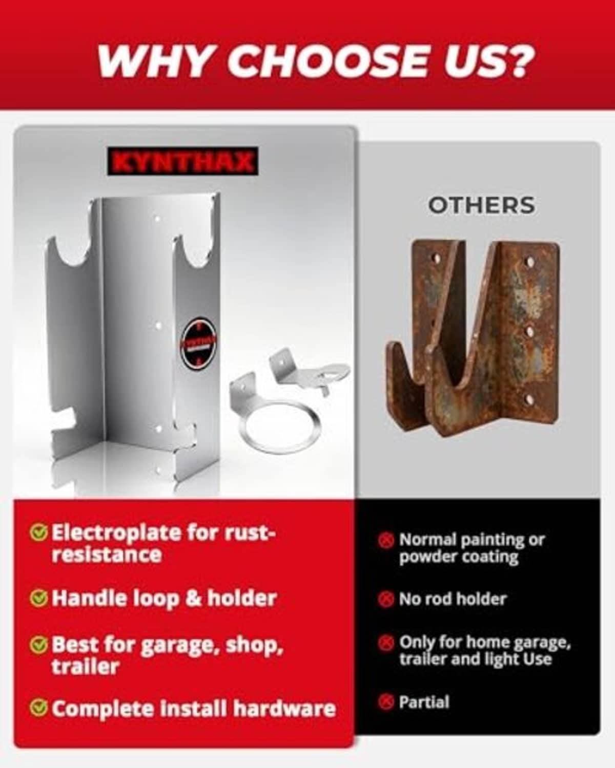 Wall jack stand holder materials panel: electroplate rust-resistant steel, integrated handle loop