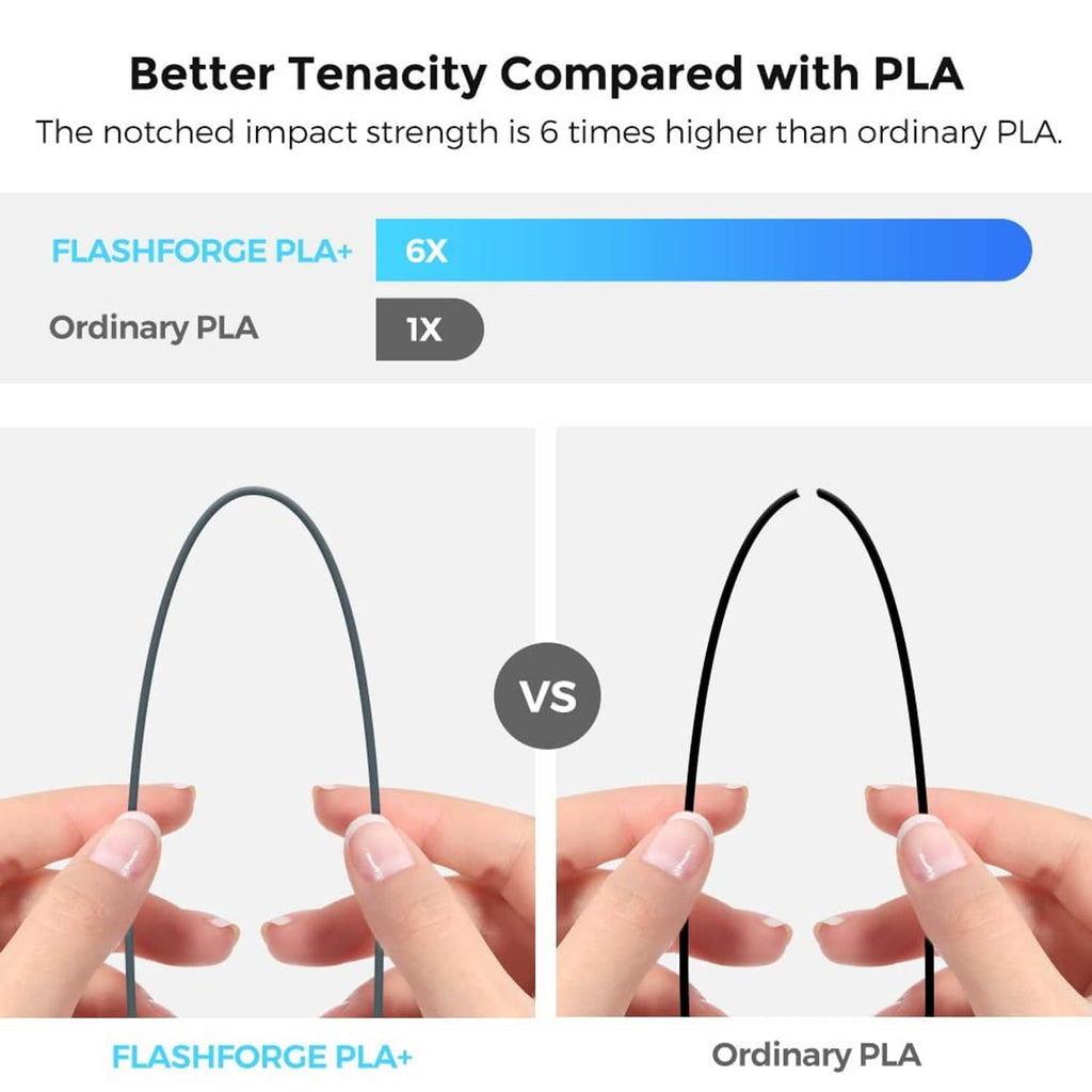 Two thin grey PLA filament strands held side by side
