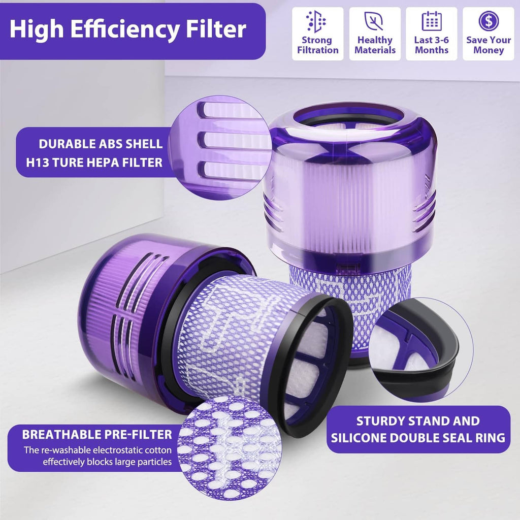 High-efficiency purple vacuum filter with pre-filter and dual-seal ring design