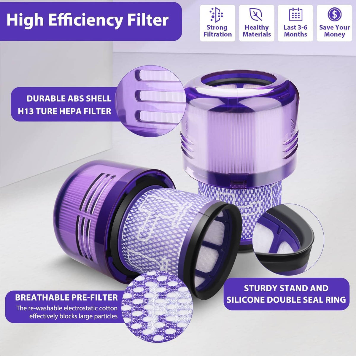 High-efficiency purple vacuum filter with pre-filter and dual-seal ring design