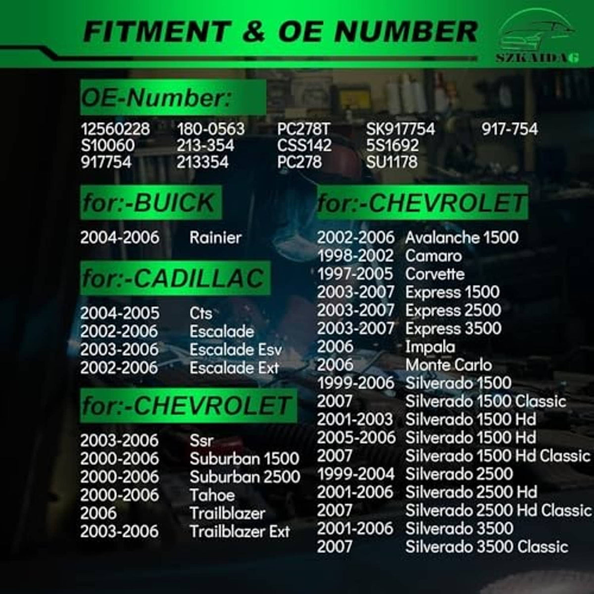Vehicle fitment chart with OE-number references and model listings