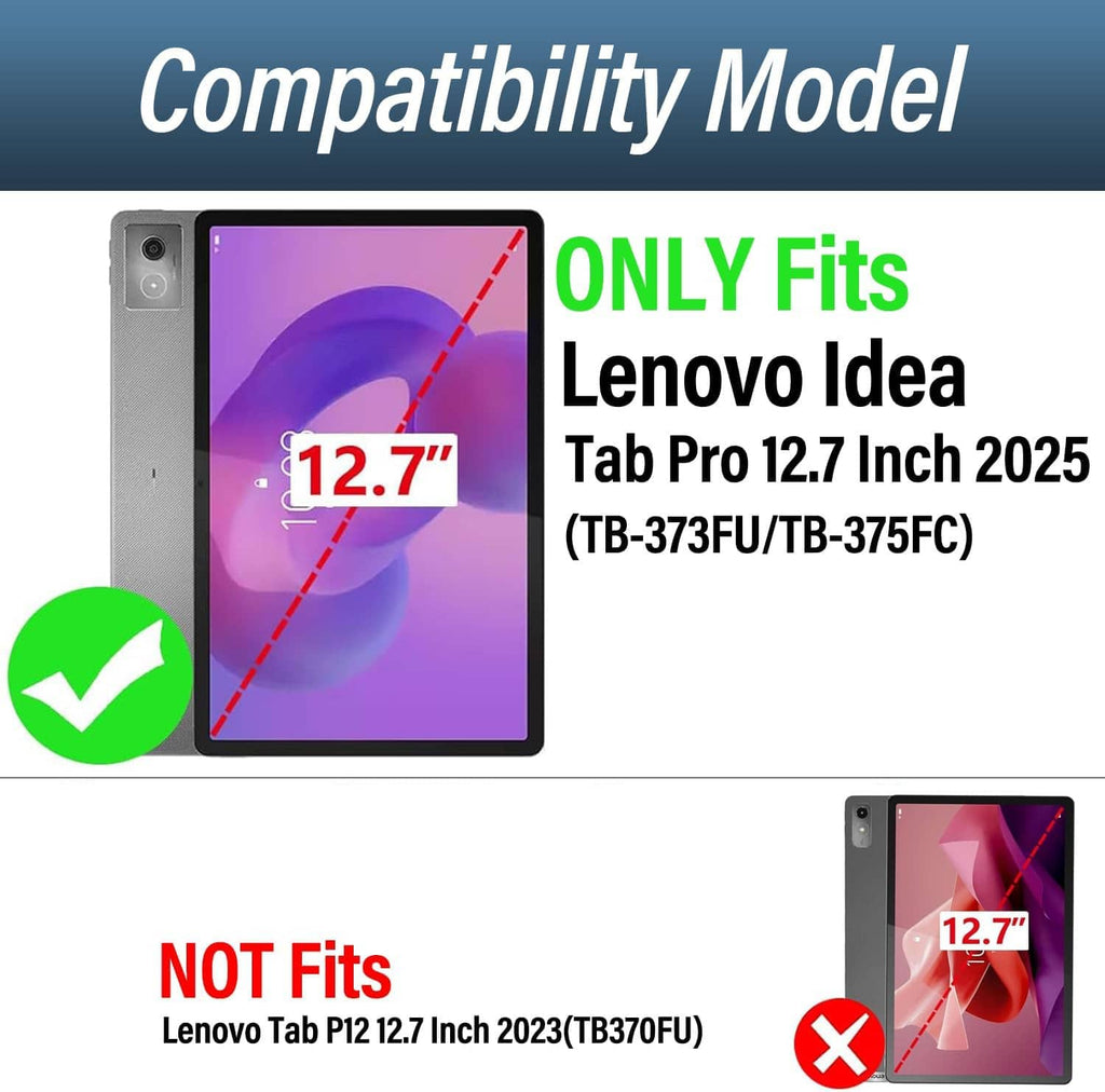 Compatibility graphic for Touchpad Keyboard Case fitting Lenovo Idea Tab Pro 12.7 (2025)