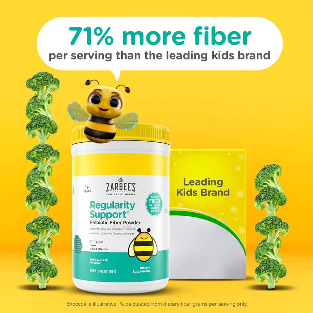 Zarbee's Regularity Support prebiotic fiber powder jar with 71% more fiber graphic