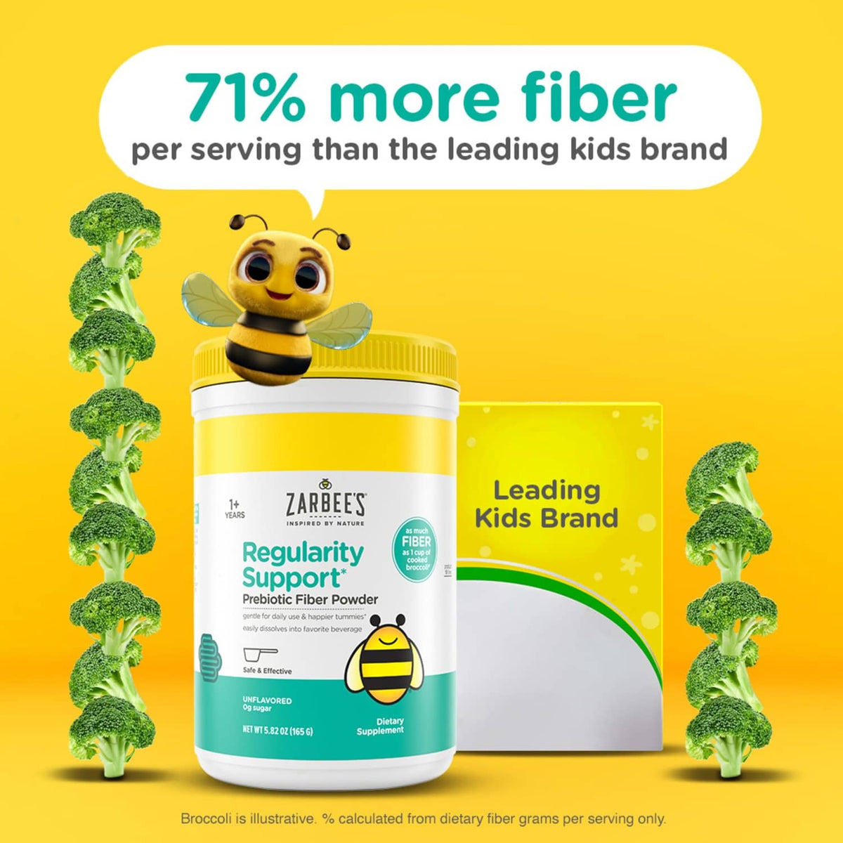 Zarbee's Regularity Support prebiotic fiber powder jar with 71% more fiber graphic