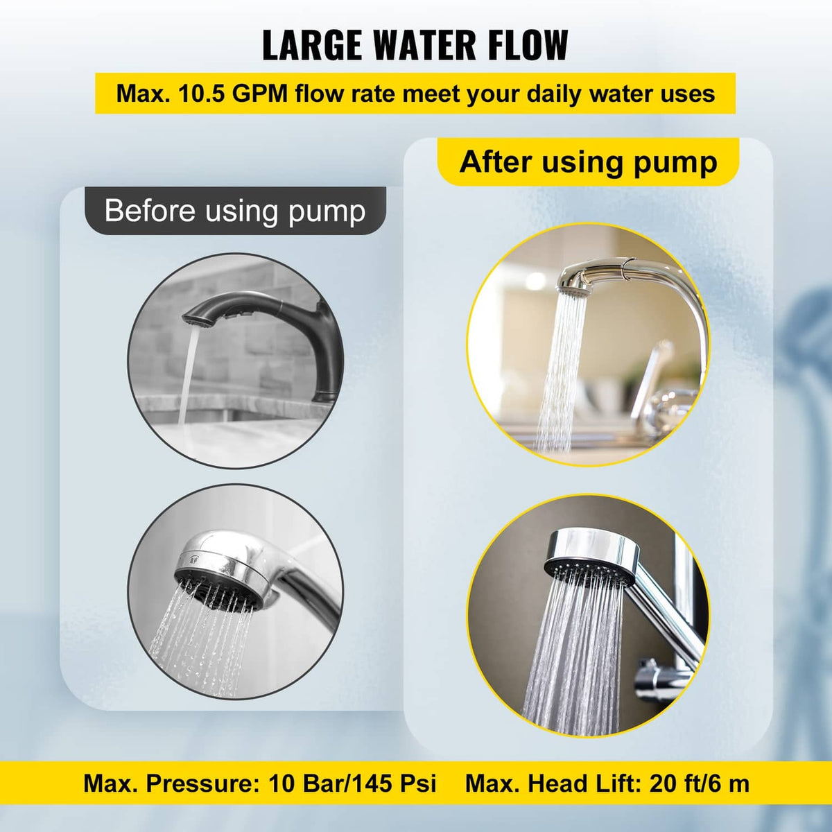 Hot water circulation pump unit with teal body and black top housing