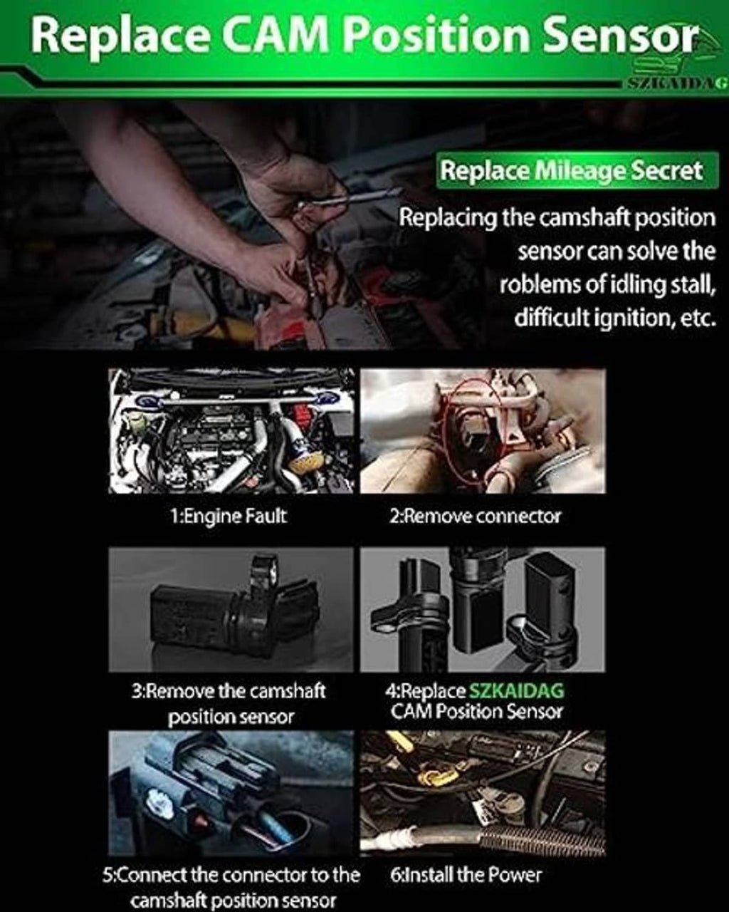 Camshaft position sensor replacement steps with connector and mounting illustrations