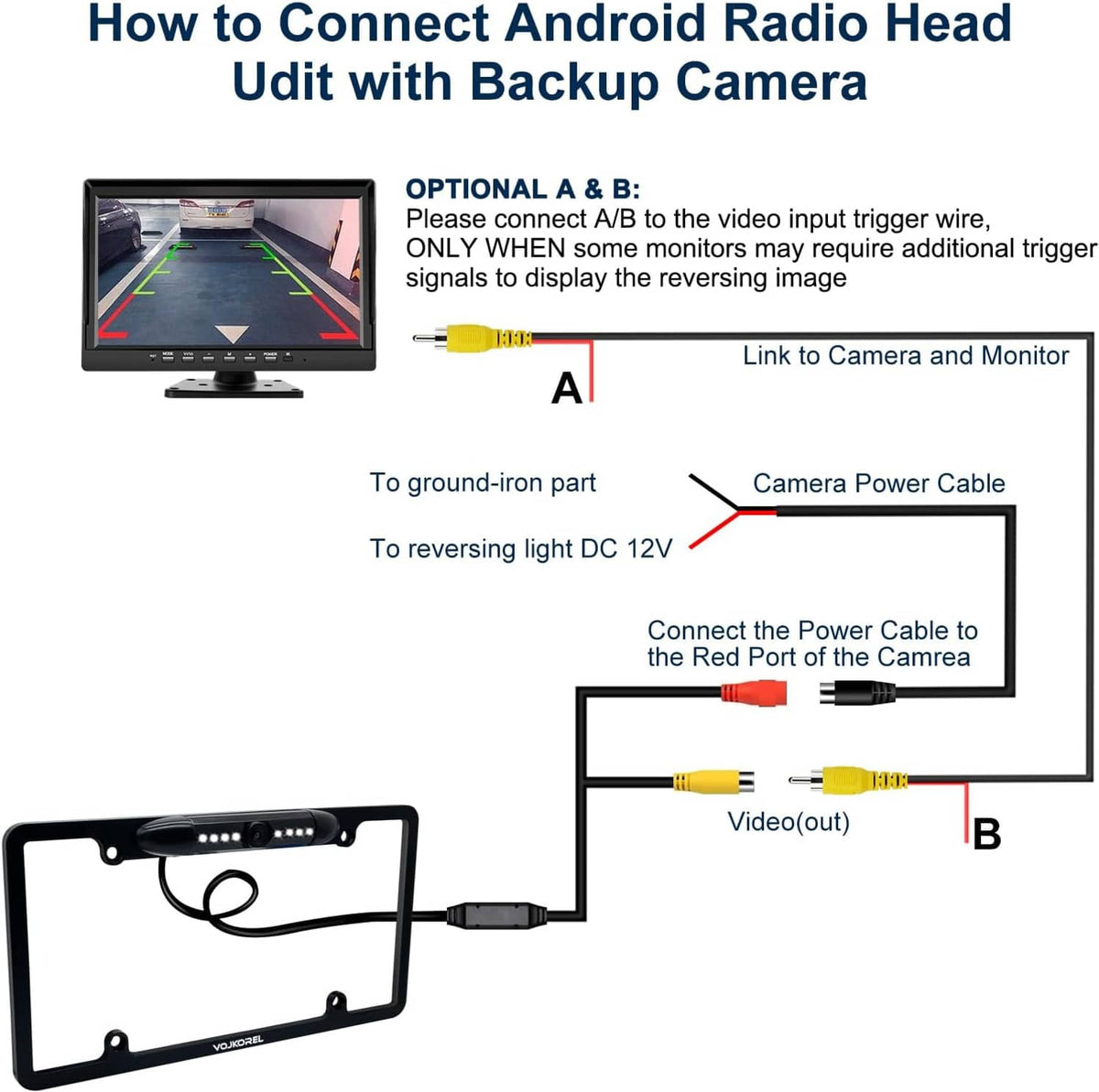 Backup camera connection diagram showing power cable and video output