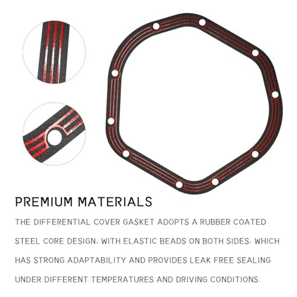 Octagonal differential cover gasket with red stripe design and bolt holes; close-up stripe inset