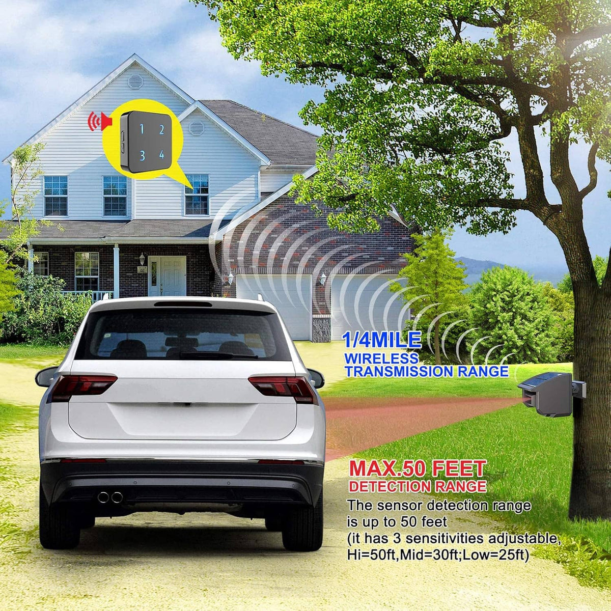 Solar wireless motion sensor alarm system with receiver, signaling detection range near driveway
