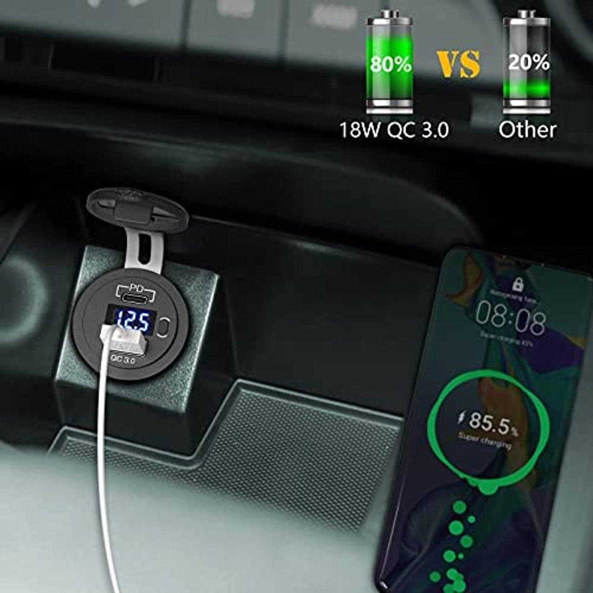 Black dual USB charger socket in a car console with blue LED voltmeter display