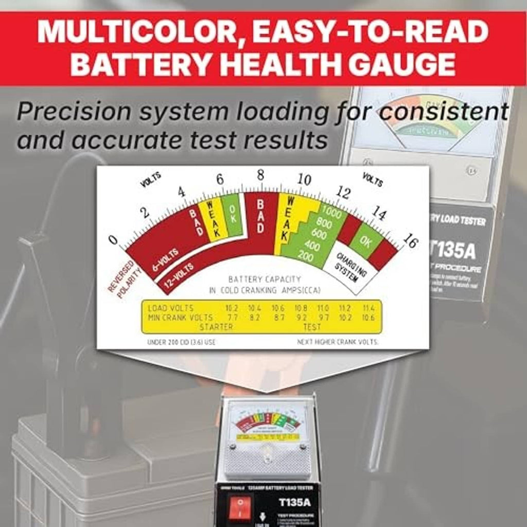 Analog dial battery load tester display with clamp leads, front view
