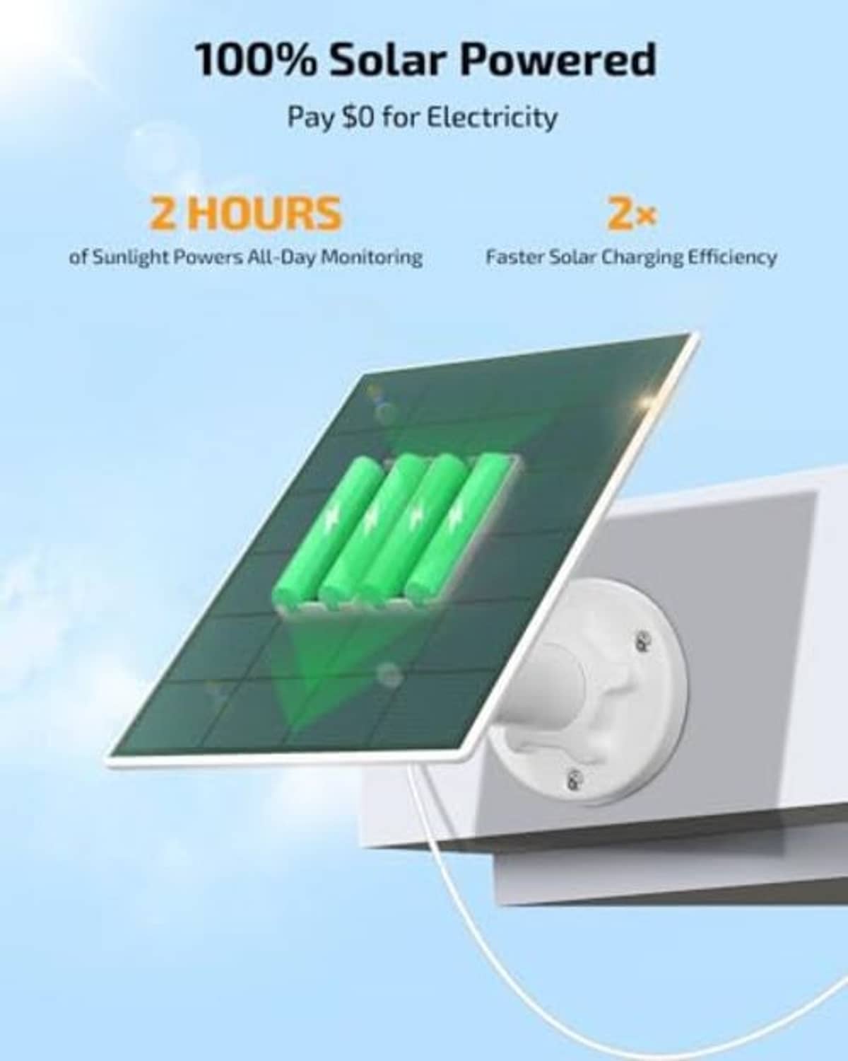 Solar charging panel with wall-mounted camera bracket and power cable