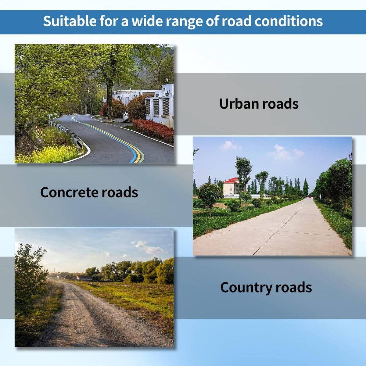 Road-conditions graphic for motorcycle inner tube suitability