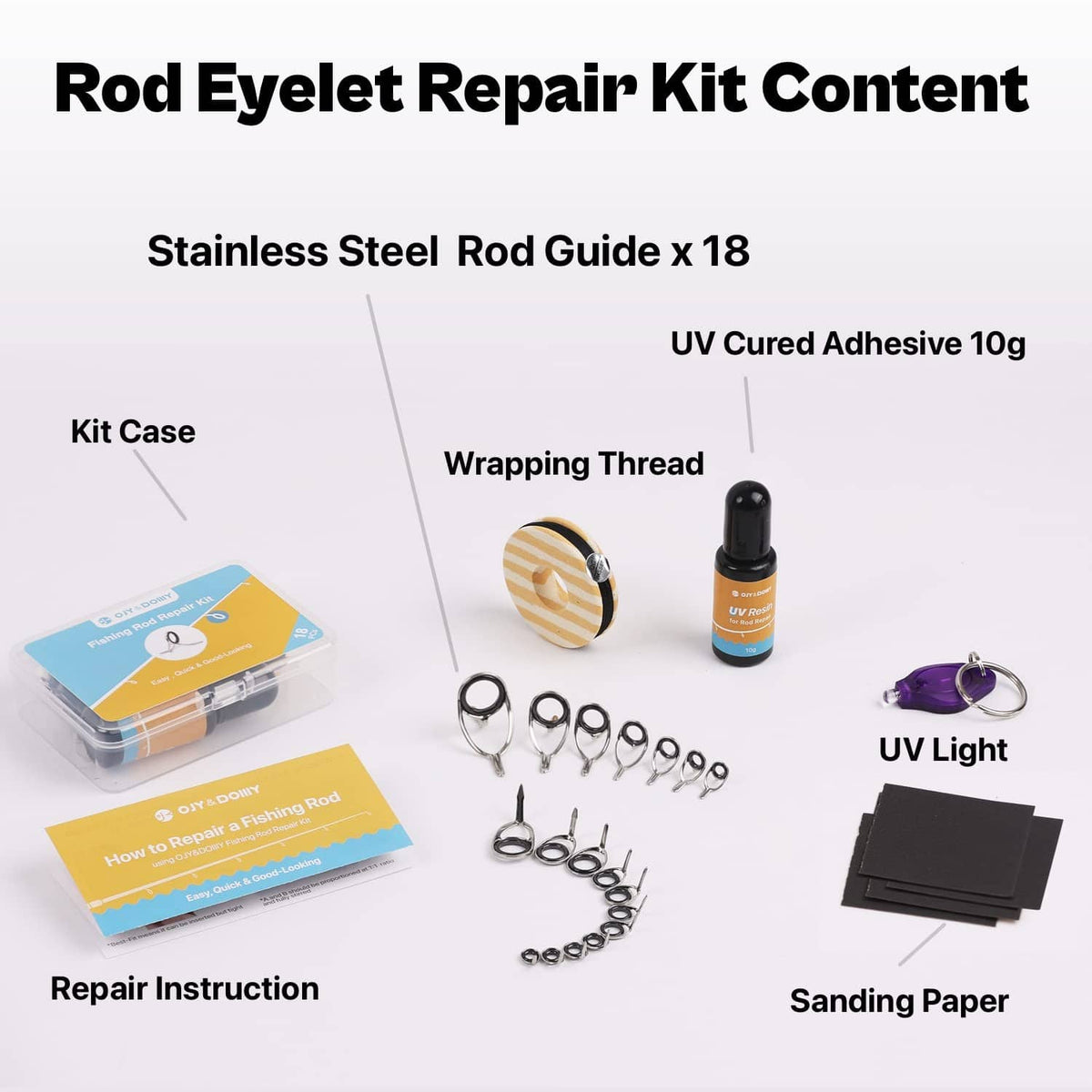 Fishing rod guide eyelet repair kit contents: stainless eyelets, UV adhesive, thread, case