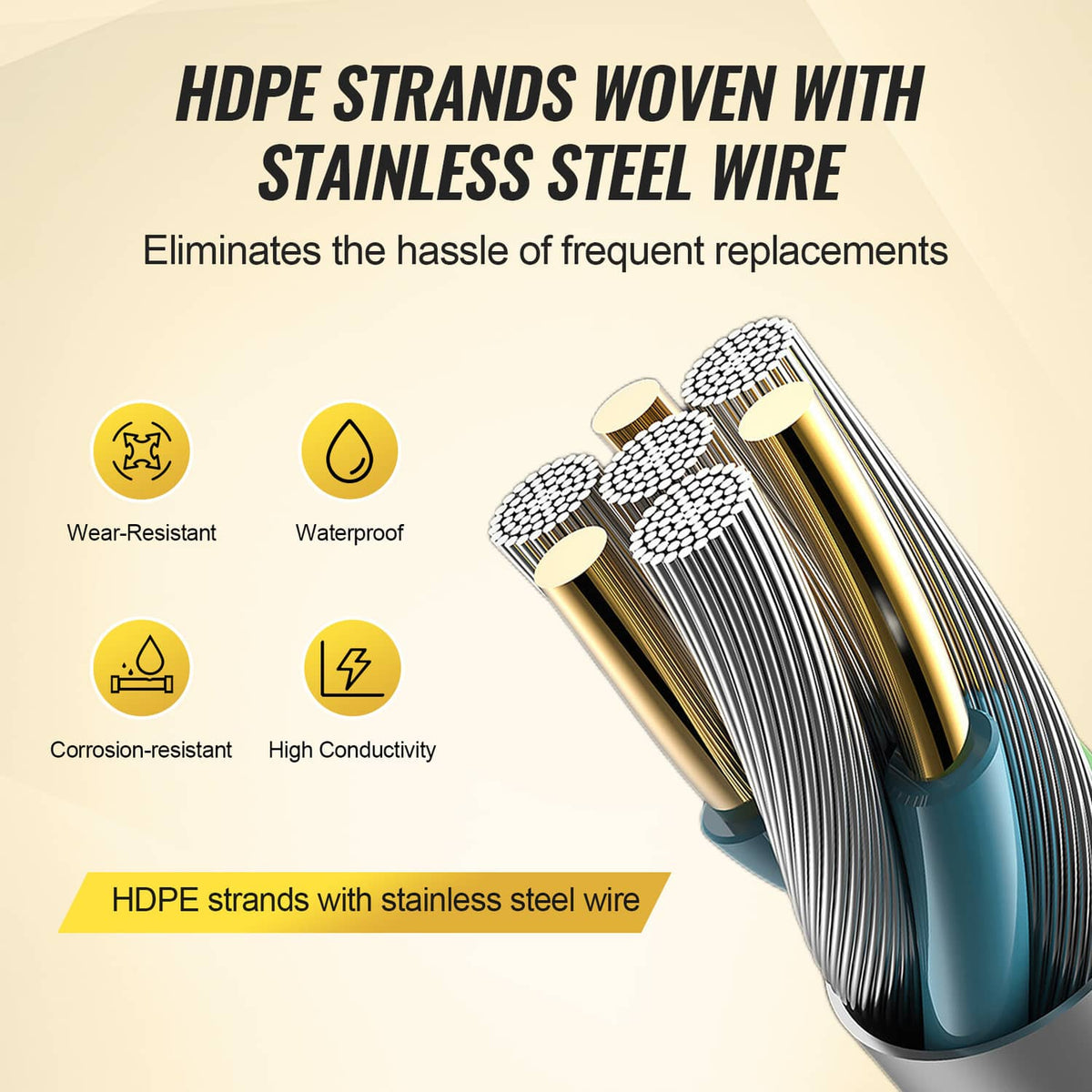 Braided electric fence wire strands with stainless steel core, two-tone yellow and gray