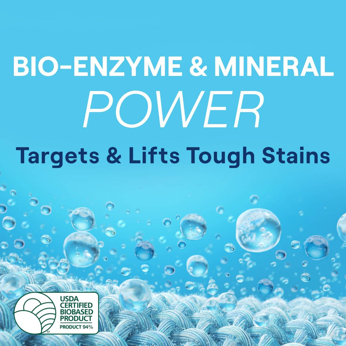 Laundry detergent powder benefits graphic: bio-enzymes and mineral powder
