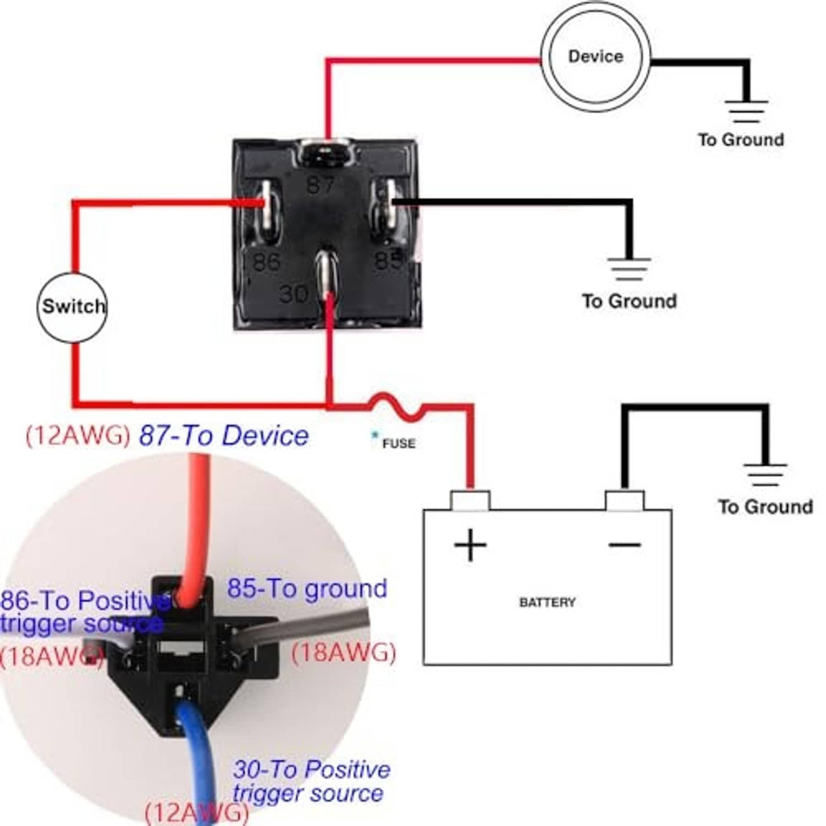 Wiring diagram for 12AWG 4-pin relay harness: switch to ground and device