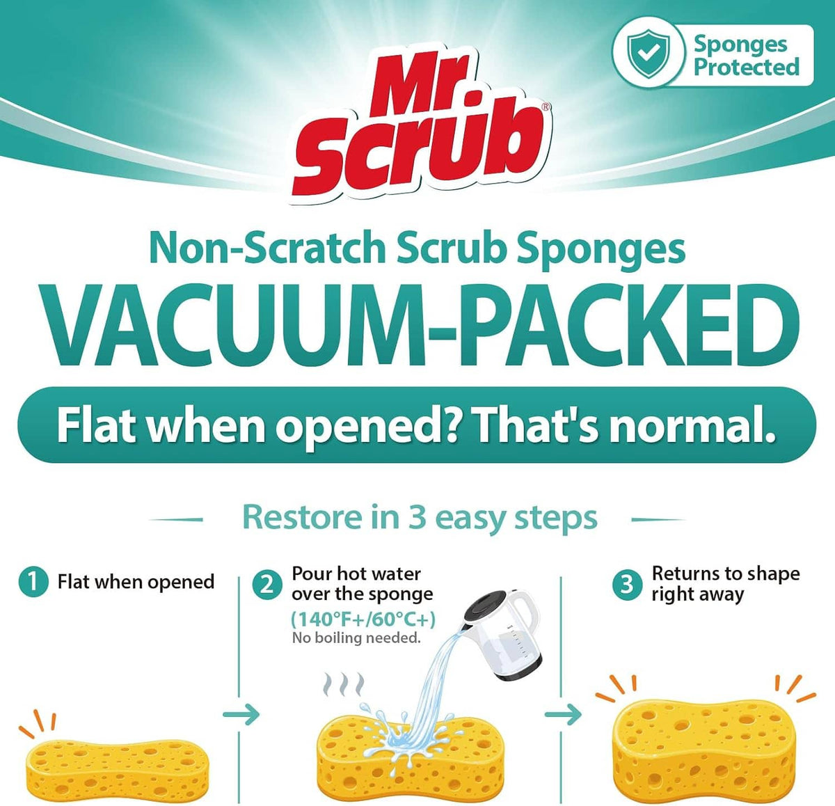 Non-scratch scrub sponges, pale yellow, vacuum-packed and flat when opened