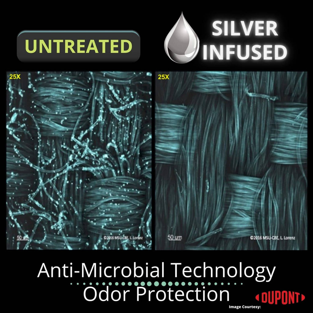 Silver-infused anti-microbial technology graphic with odor protection symbols
