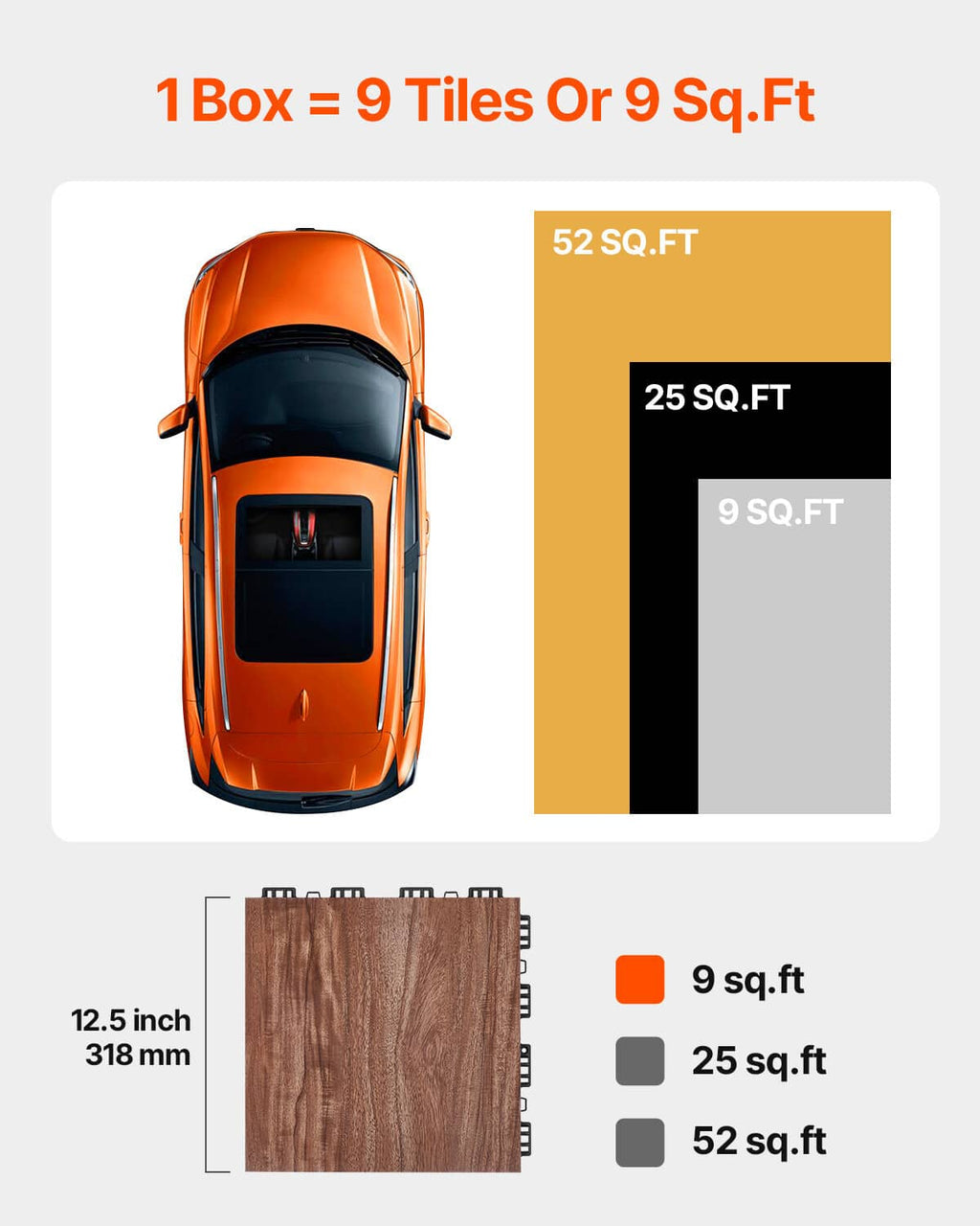 Set box graphic showing brown puzzle tile color and tile coverage areas