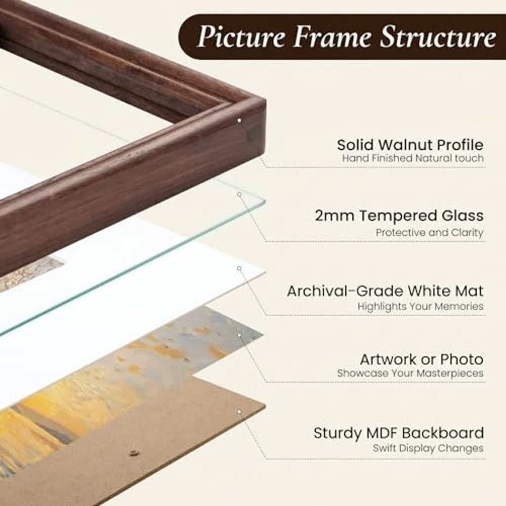 Walnut picture frame structure with 2mm tempered glass, mat, and MDF backboard
