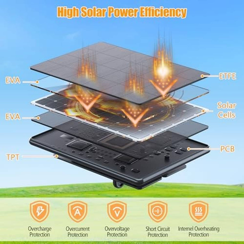 Layered black solar panel components diagram with cells and circuit board