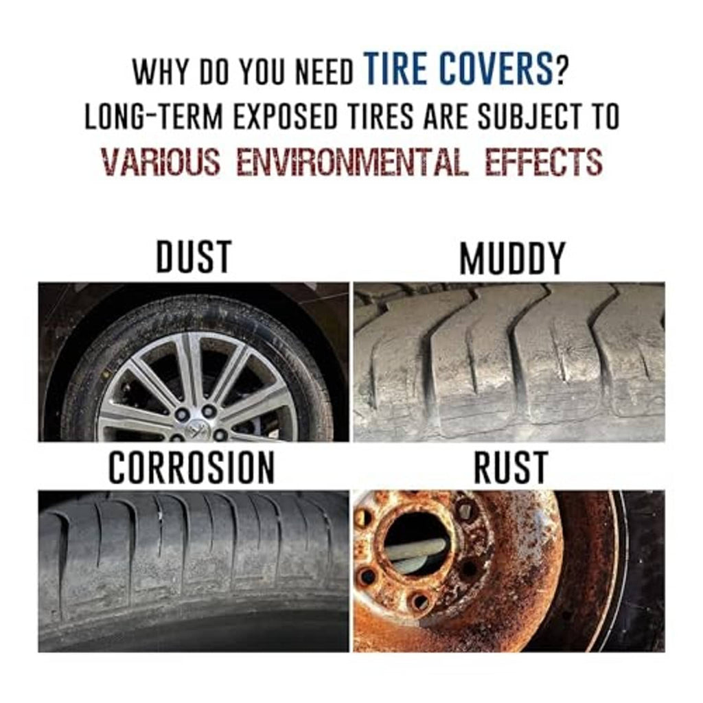 Tire cover protection infographic showing dust, mud, corrosion, and rust images