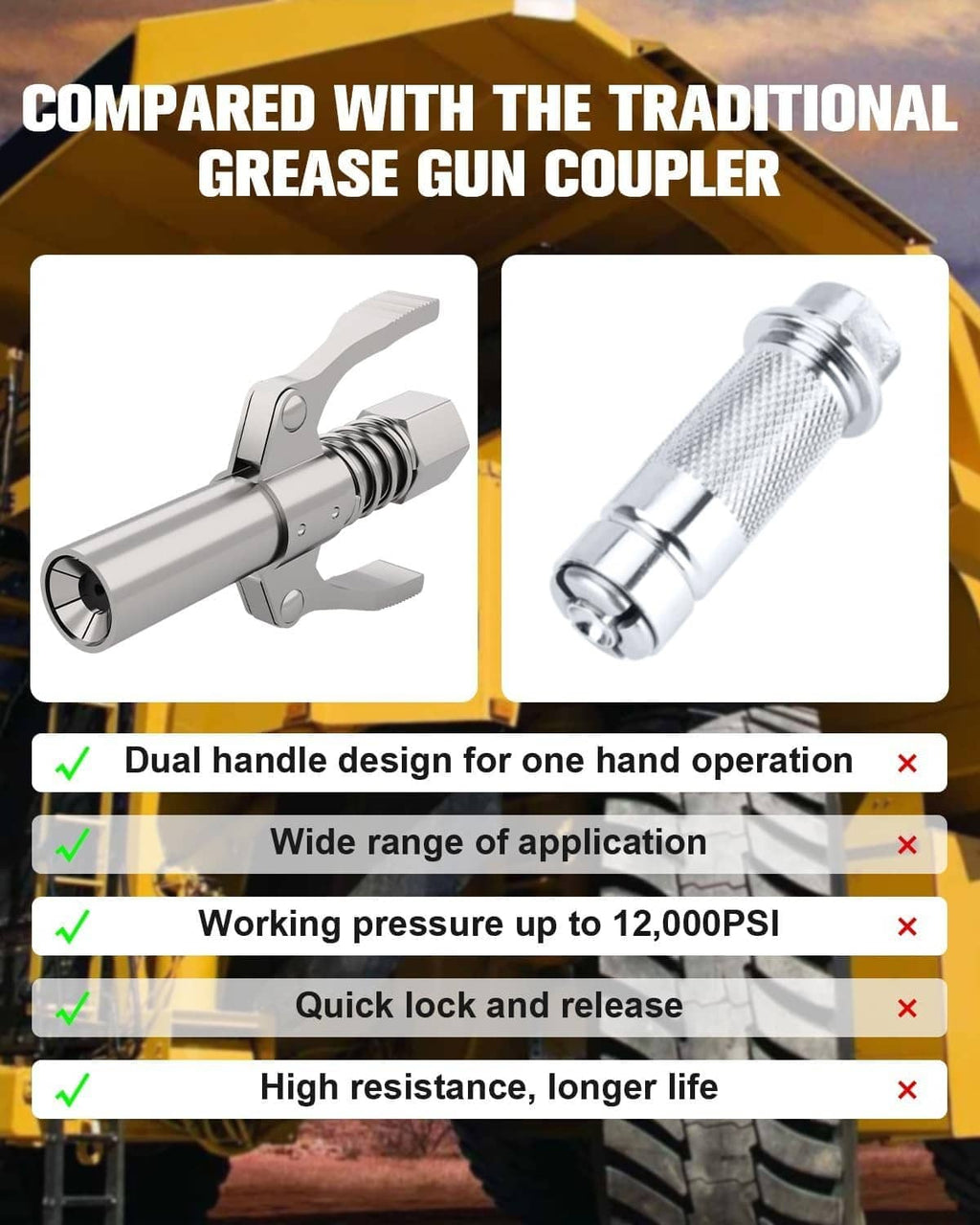 Silver grease gun coupler comparison view with textured grip cylinder detail