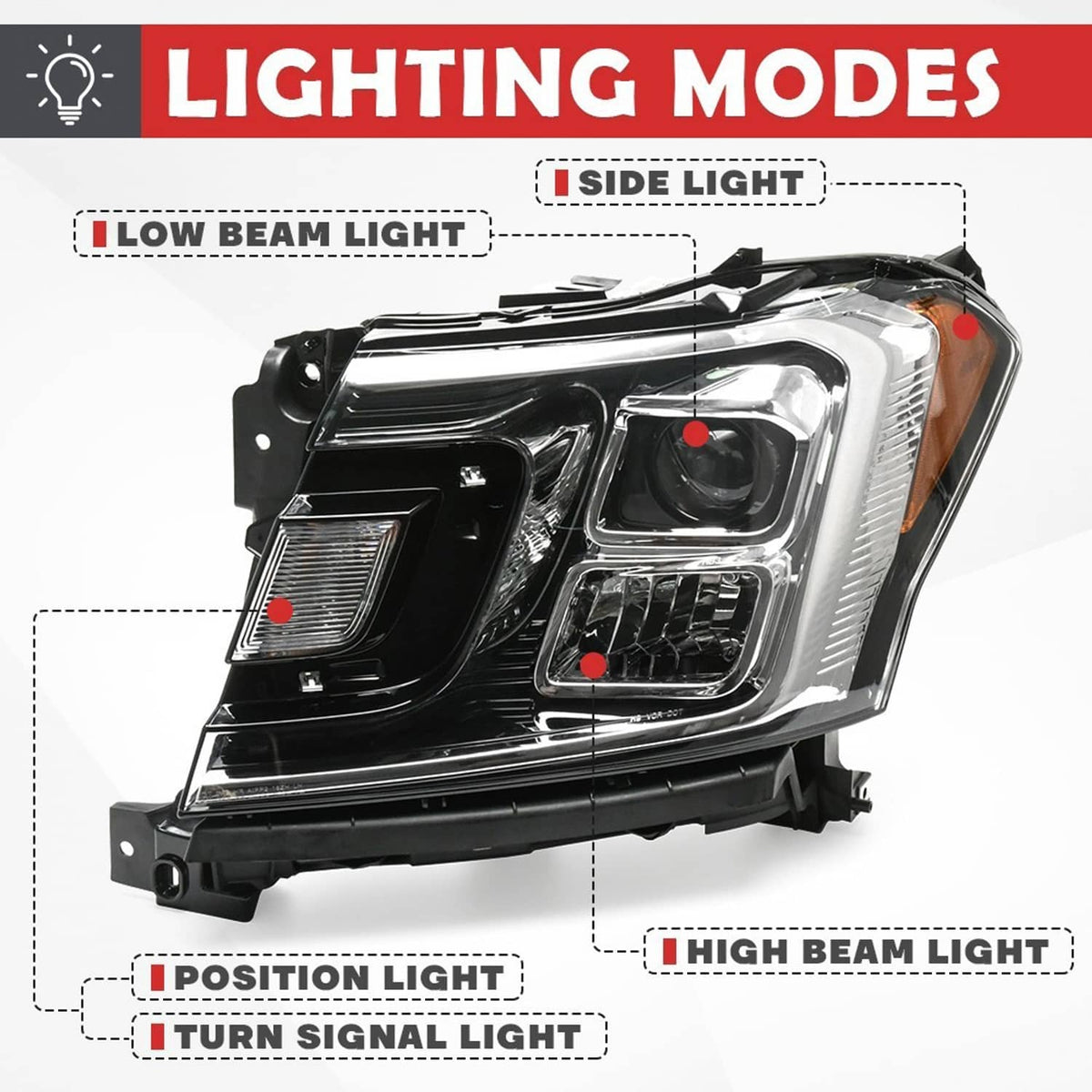 Headlight assembly diagram showing position, turn signal, high beam, and low beam areas