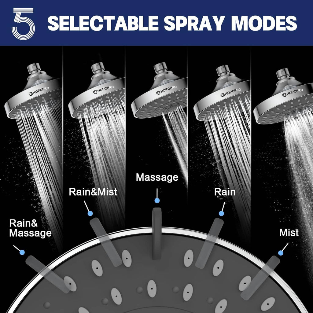 Fixed shower head showing five selectable spray patterns: rain, mist, and massage